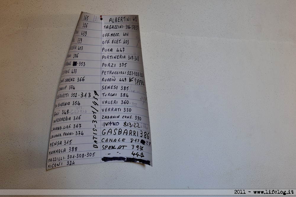 Abandoned pharmaceutical plant